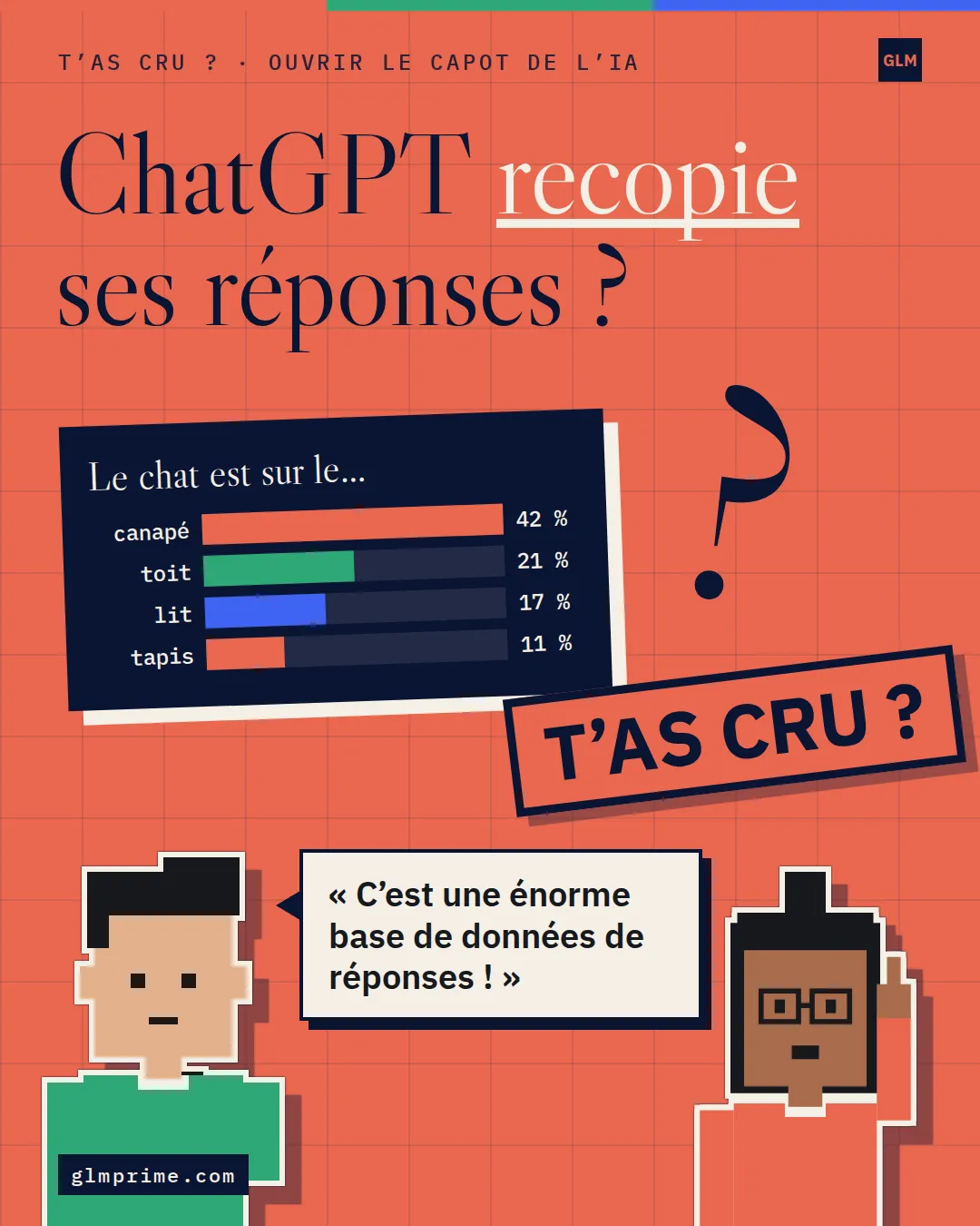 Miniature T’as cru : ChatGPT recopie ses réponses ? Hugo : « C’est une énorme base de données de réponses ! »
