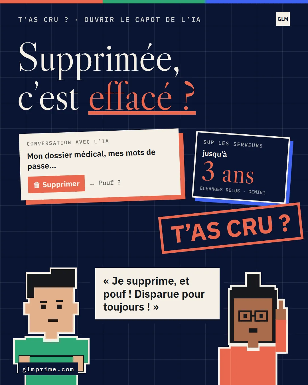 Miniature T’as cru : Supprimée, c’est effacé ? Hugo : « Je supprime, et pouf ! Disparue pour toujours ! »