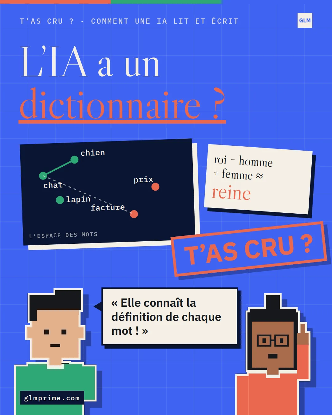 Miniature T’as cru : L’IA a un dictionnaire ? Hugo : « Elle connaît la définition de chaque mot ! »