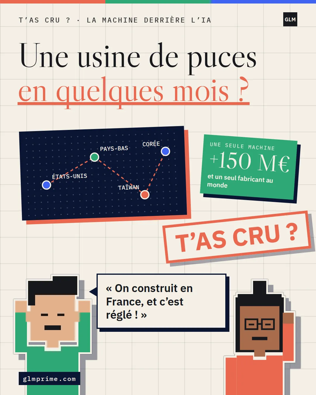 Miniature T’as cru : Une usine de puces en quelques mois ? Hugo : « On construit en France, et c’est réglé ! »